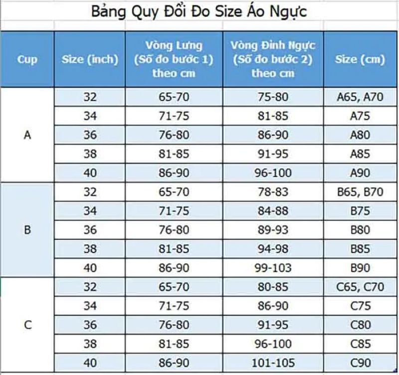 Cách Đo Size Áo Ngực
